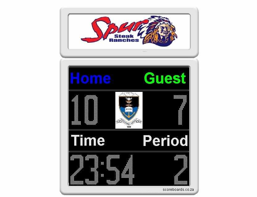 Scoreboard Model MP200