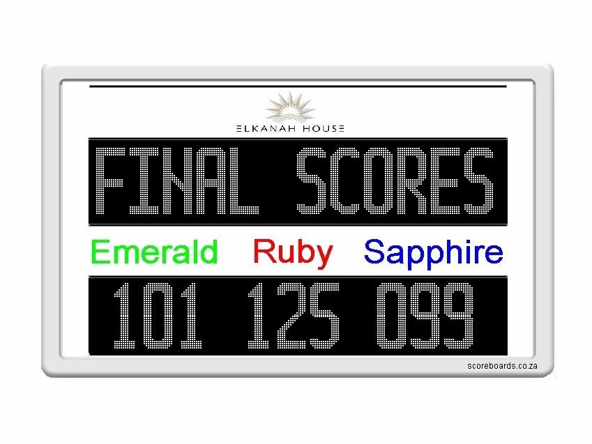 Scoreboard Model MP300