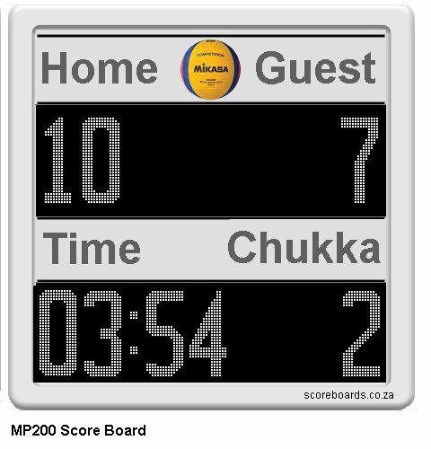 Scoreboard Waterpolo model 1
